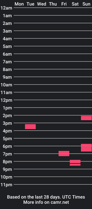 cam show schedule of heedtoon