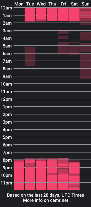 cam show schedule of heicel_