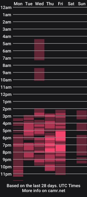 cam show schedule of heilysmile