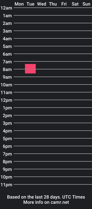 cam show schedule of heisen69