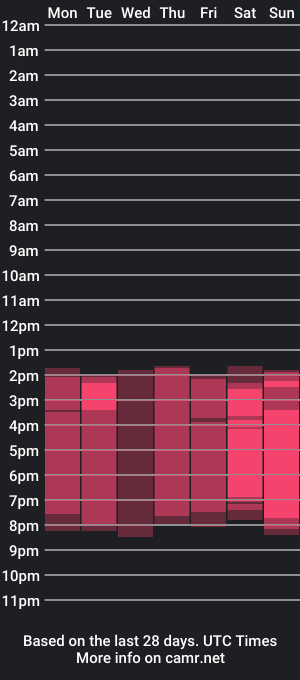 cam show schedule of hekate__