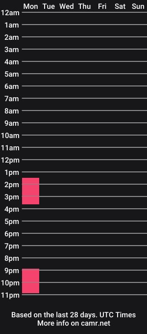 cam show schedule of helen_lya
