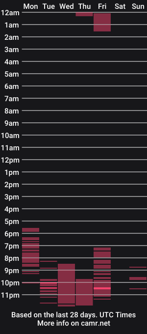 cam show schedule of helena_hills