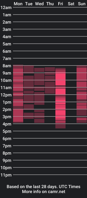 cam show schedule of helenhayerr