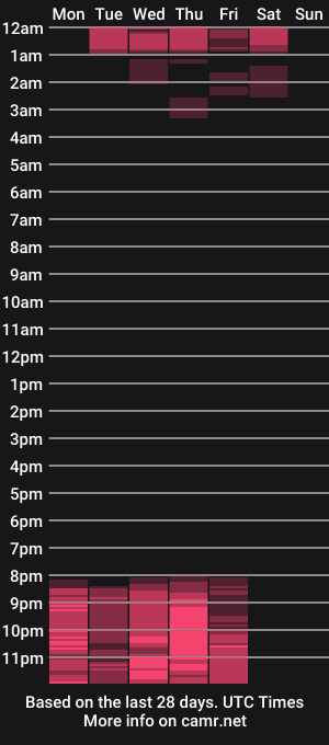 cam show schedule of helensophia_