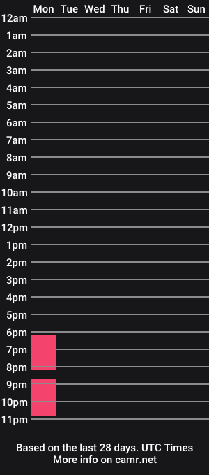 cam show schedule of helgapotacki