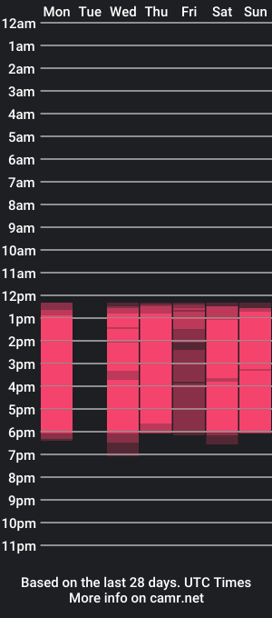 cam show schedule of helia_n_amy