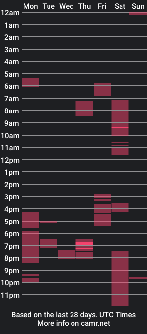 cam show schedule of helios0000