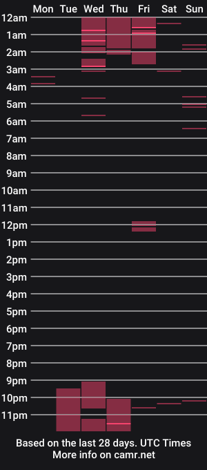 cam show schedule of hell_boy66