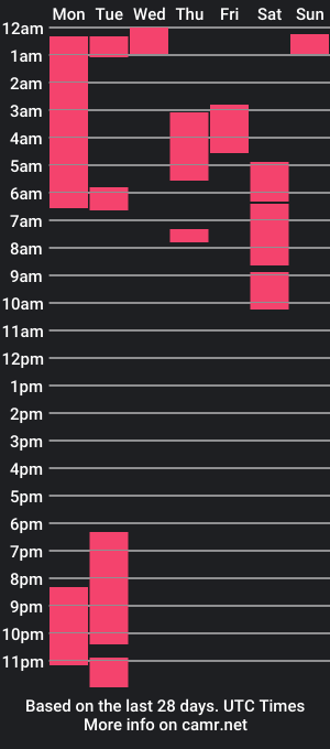 cam show schedule of hell_boyy_