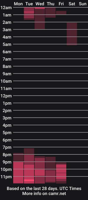 cam show schedule of hell_dancer_