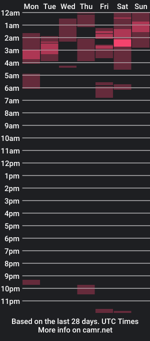 cam show schedule of hell_girl3