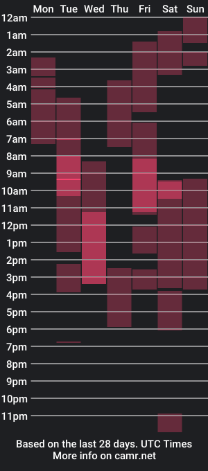 cam show schedule of hell_girl666