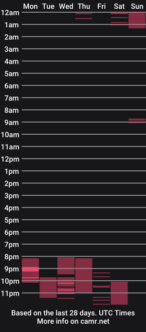 cam show schedule of hell_helga