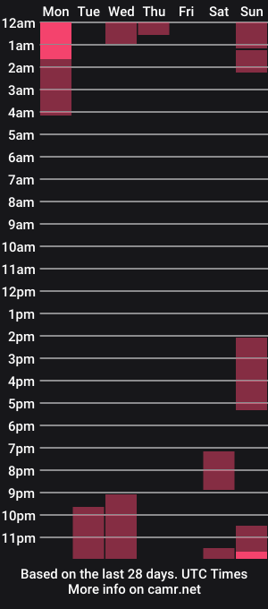 cam show schedule of hell_on_heels_