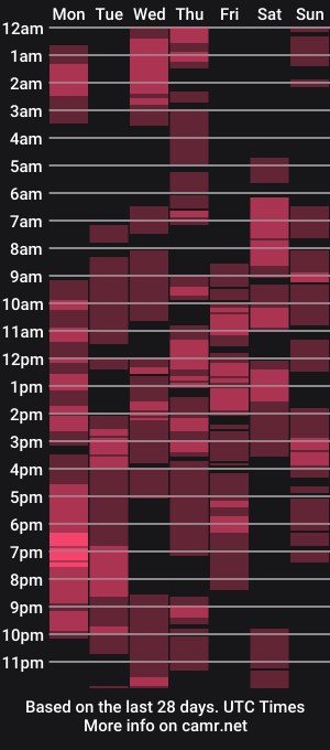 cam show schedule of hella_queen