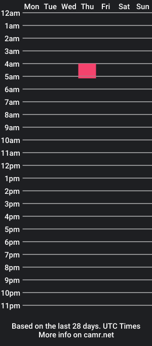 cam show schedule of hella_quin