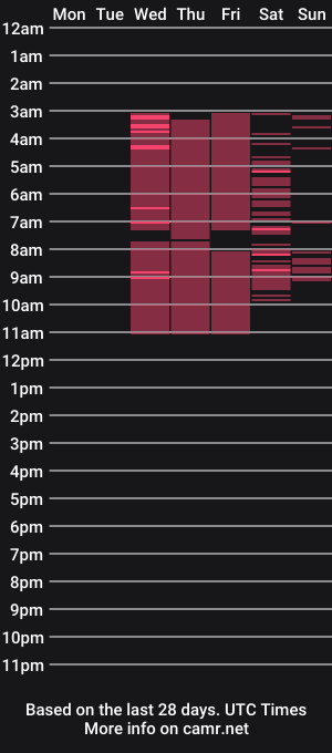 cam show schedule of hellen_mora_