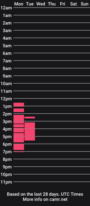 cam show schedule of hellennmoon