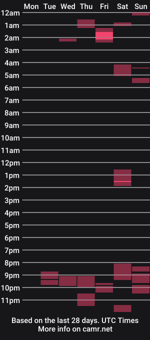 cam show schedule of hellocleo40