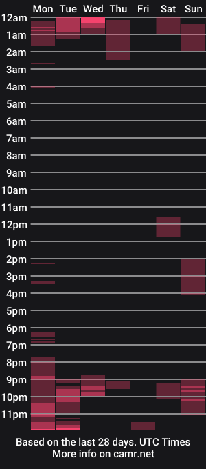 cam show schedule of hellraizer