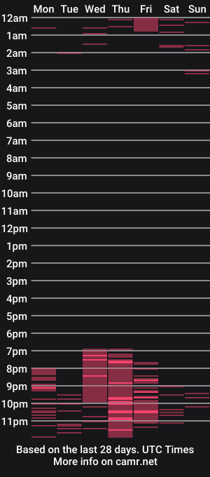 cam show schedule of hellrazorbabexxx