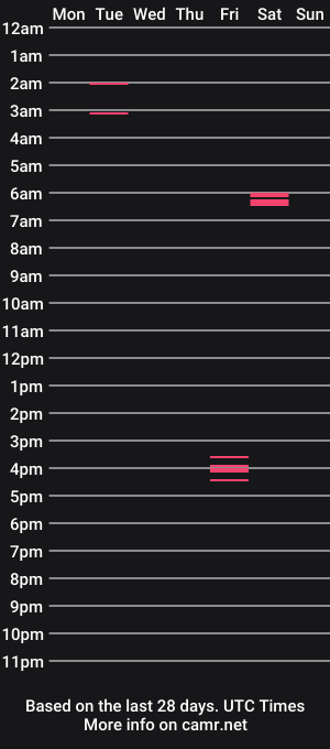 cam show schedule of hellwh0re