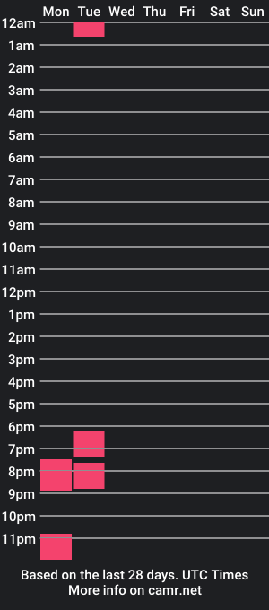 cam show schedule of hemaa_