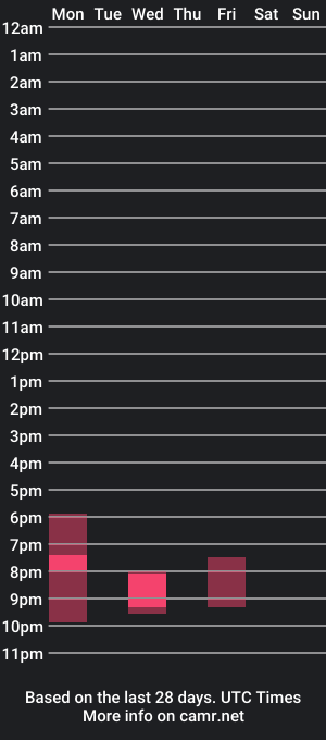 cam show schedule of hendersonsex