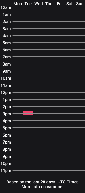cam show schedule of hendy010