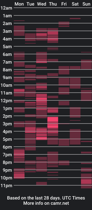 cam show schedule of hennessy_1