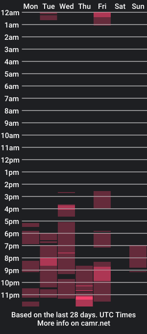 cam show schedule of henrimusclee