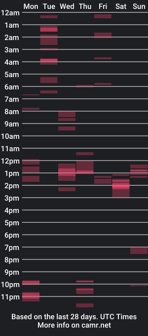 cam show schedule of henry0043