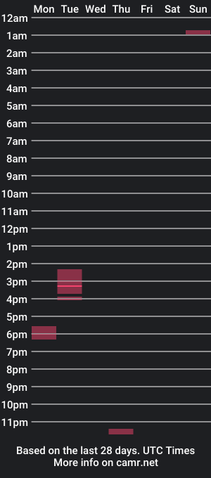 cam show schedule of henry4now