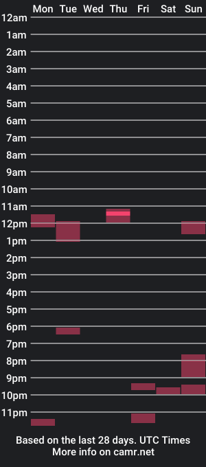 cam show schedule of henry_balthazar