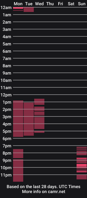 cam show schedule of henry_gandy