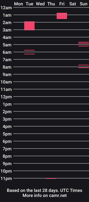 cam show schedule of henryhamm3r