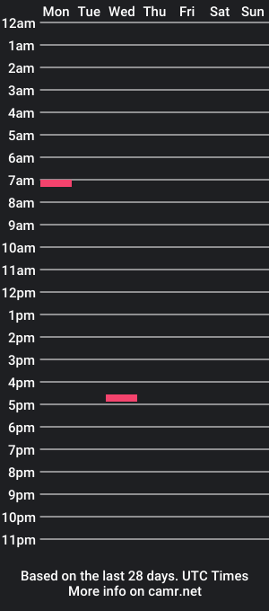 cam show schedule of henryplays