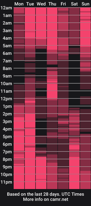 cam show schedule of hentaisexygirl
