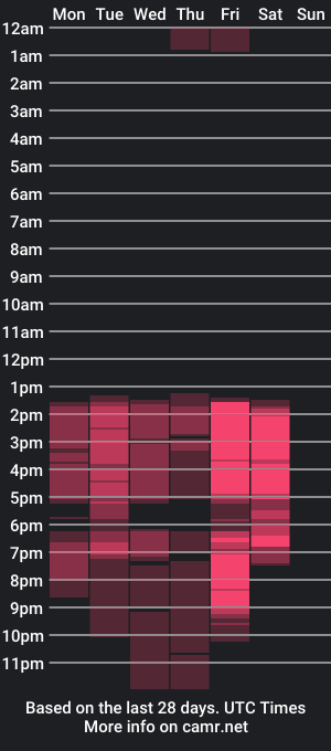 cam show schedule of heny_ran