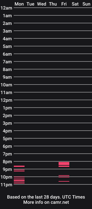 cam show schedule of heraltfromrivia