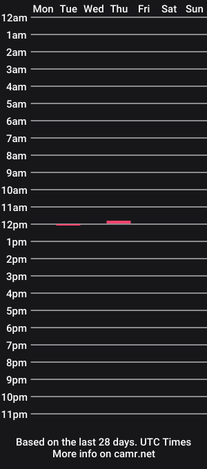 cam show schedule of herbietg