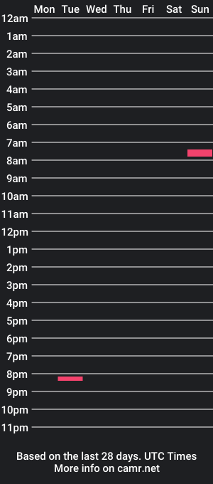 cam show schedule of herbstleyd