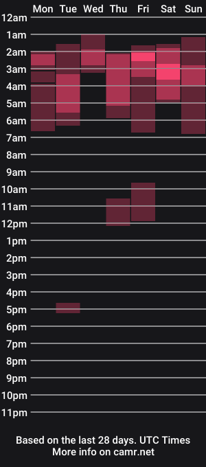 cam show schedule of hercules__