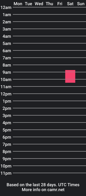 cam show schedule of hercules_strong1