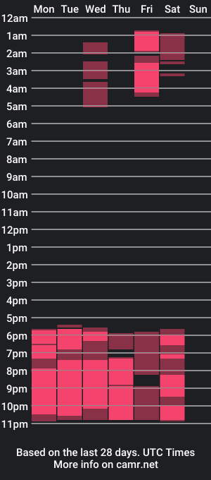 cam show schedule of herculeswheeler