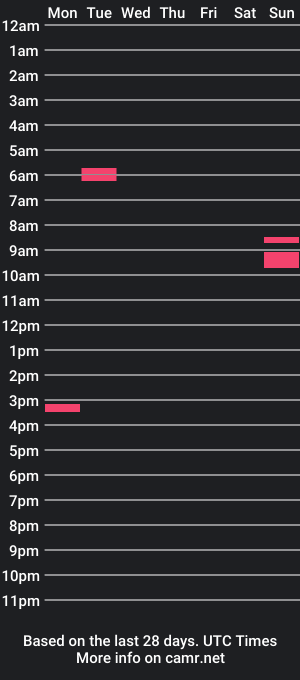 cam show schedule of hering76