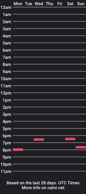 cam show schedule of hermit_hero