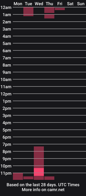 cam show schedule of hermosanalgona