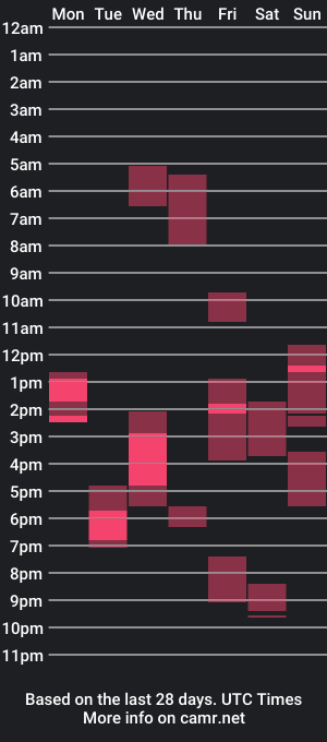 cam show schedule of hermosohelen